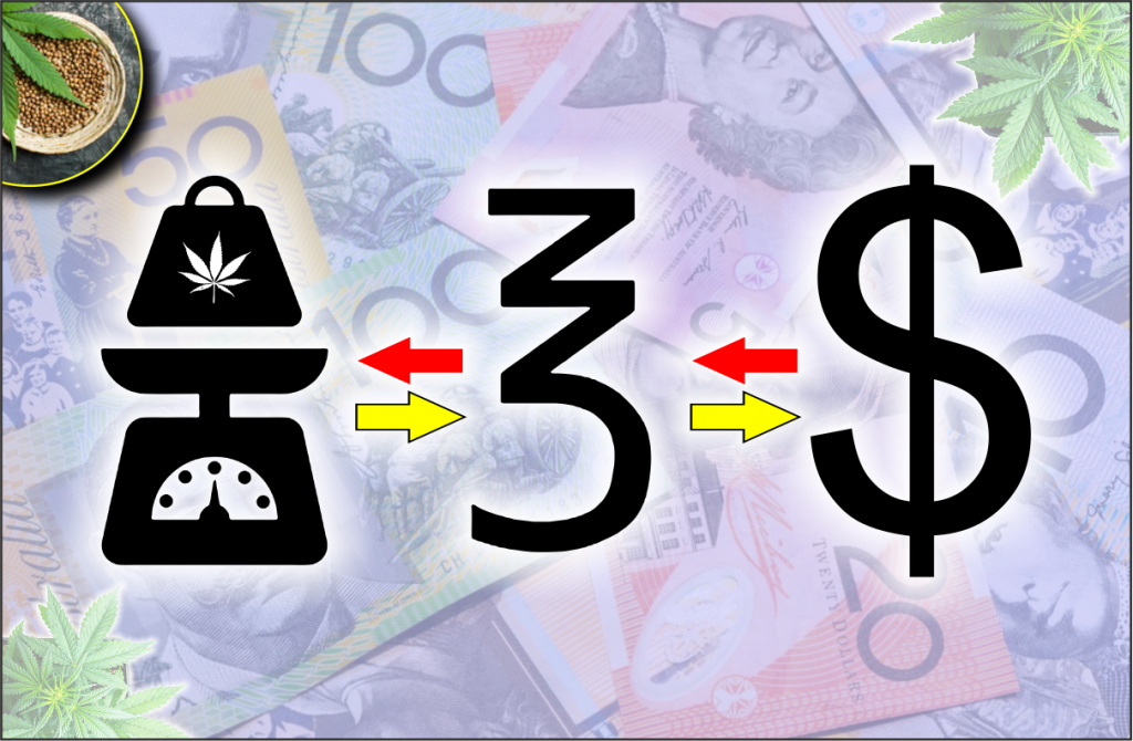 marijuana-cost-in-australia
