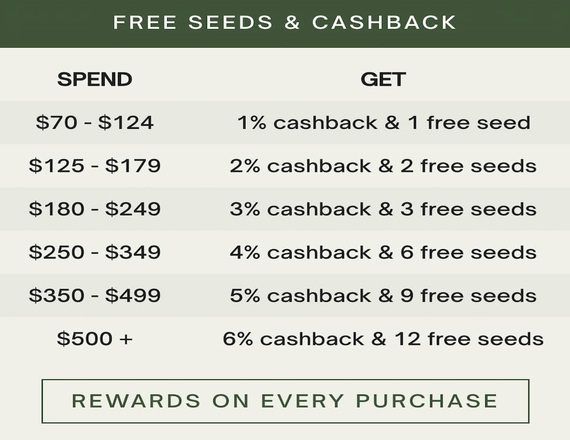 Free seeds and cashback Free seeds and cashback